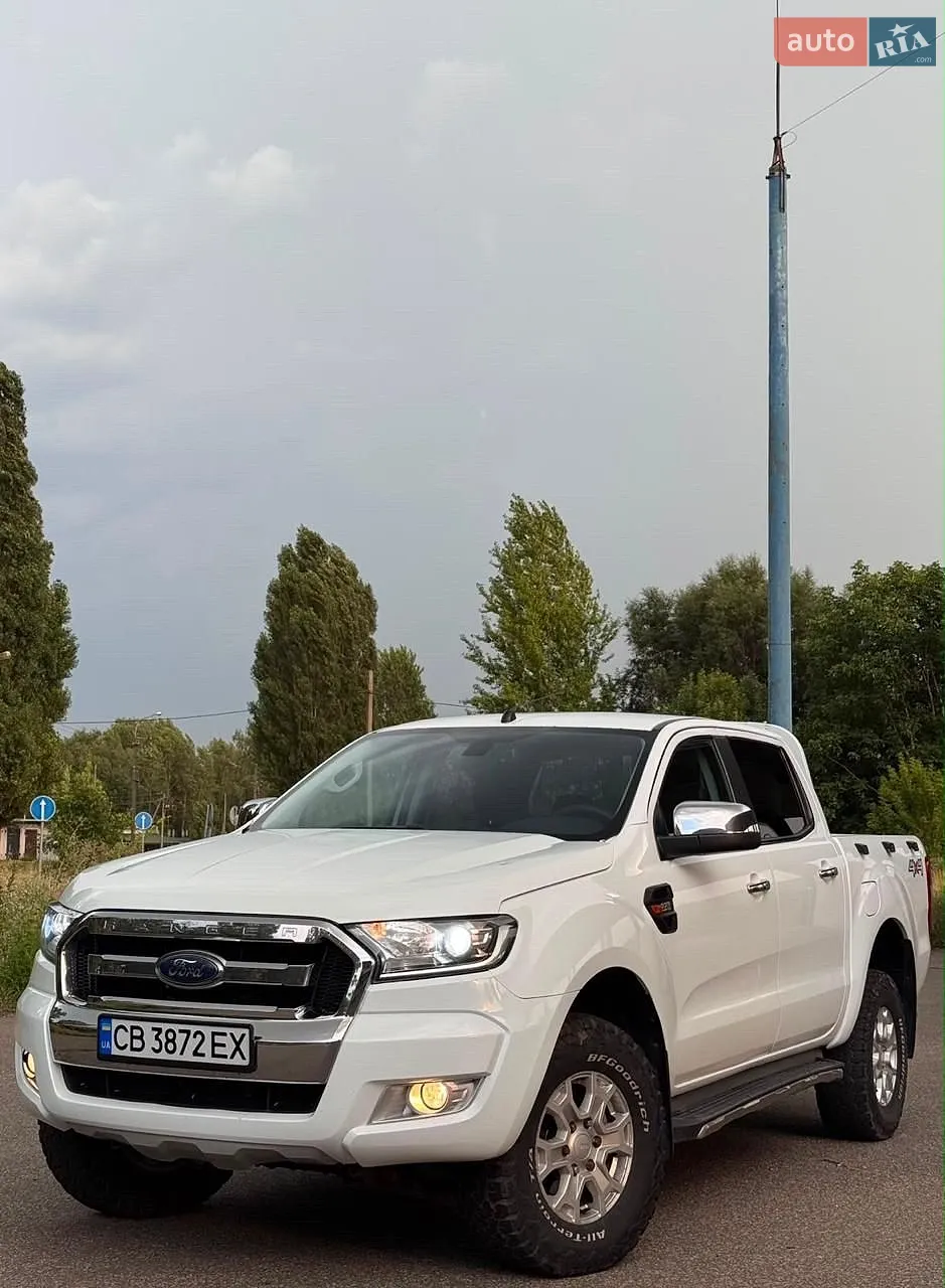 Ford Ranger, 2017
