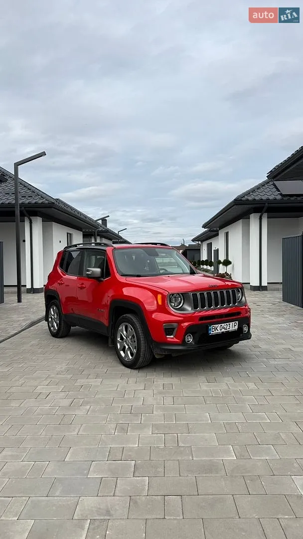 Jeep Renegade, 2019