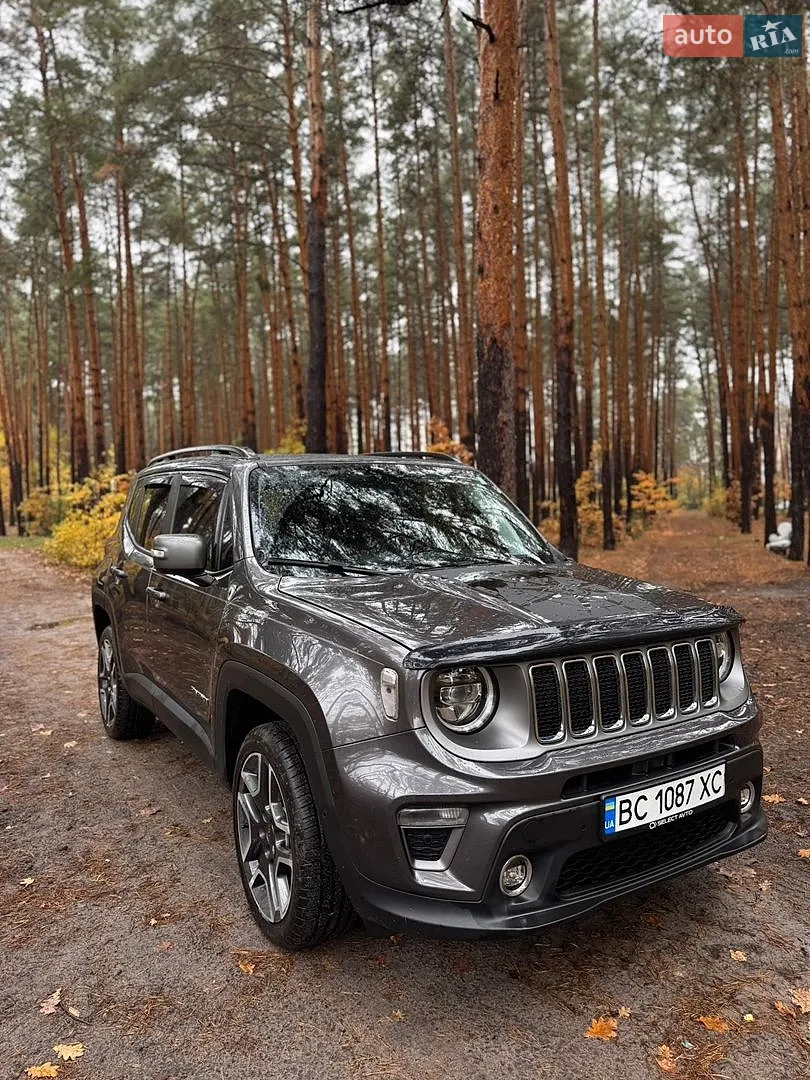 Jeep Renegade, 2020