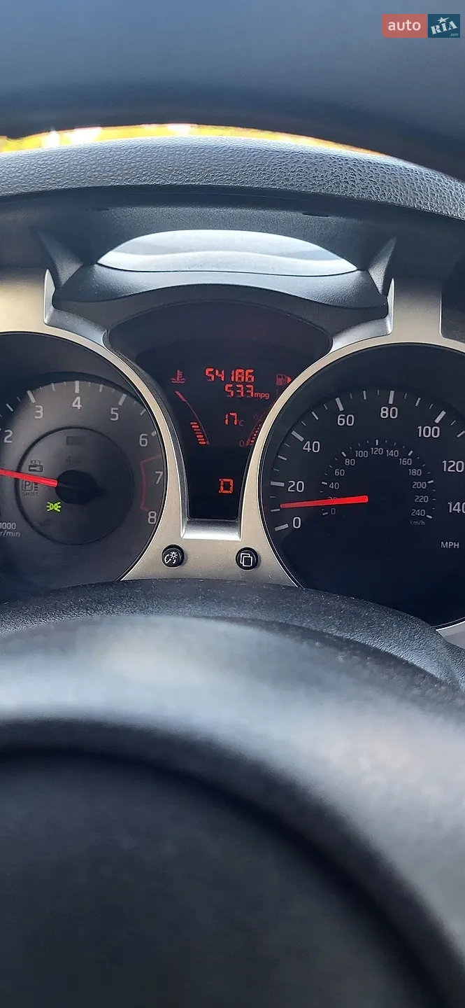 Nissan Juke, 2017