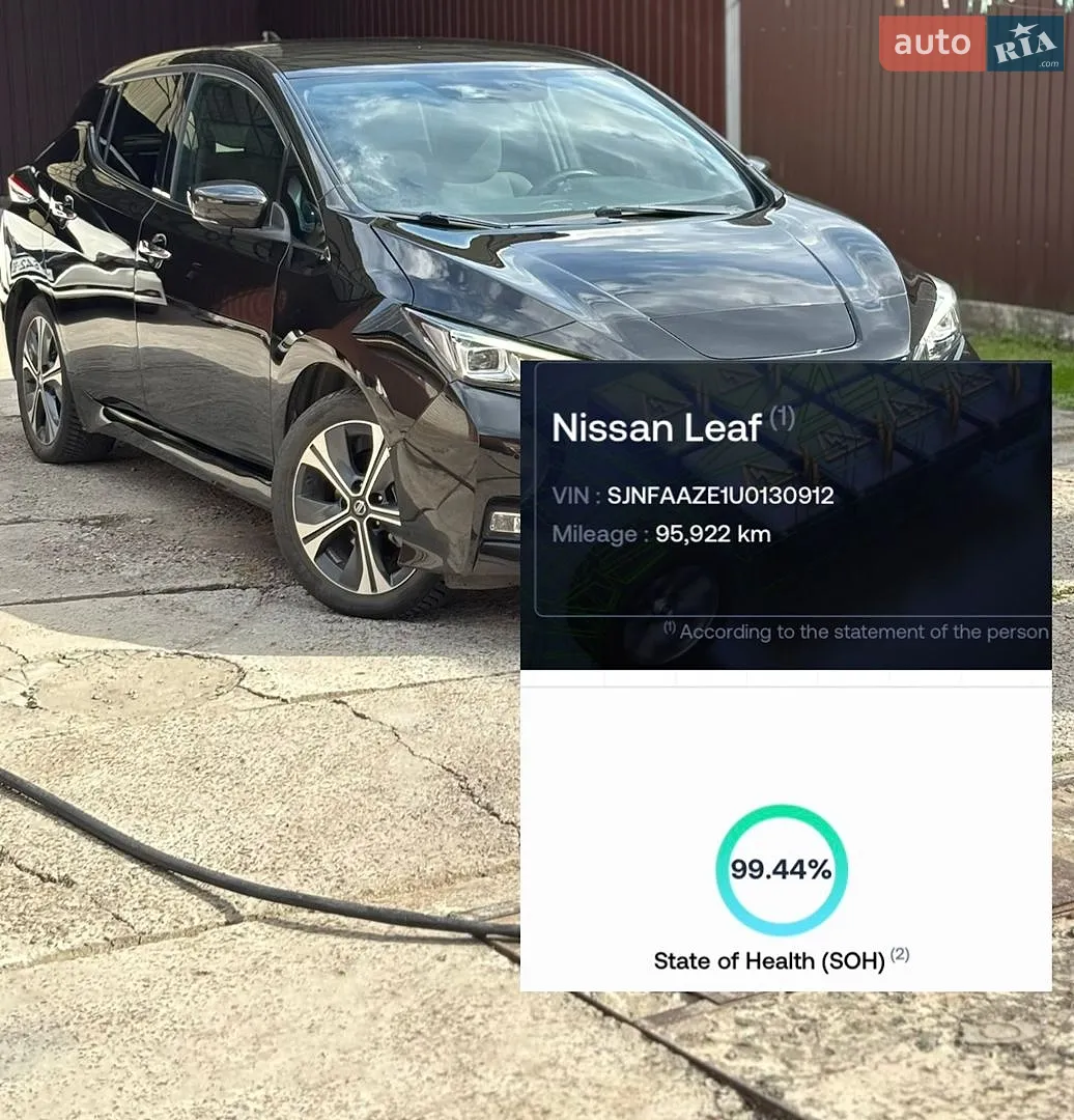 Nissan Leaf, 2021