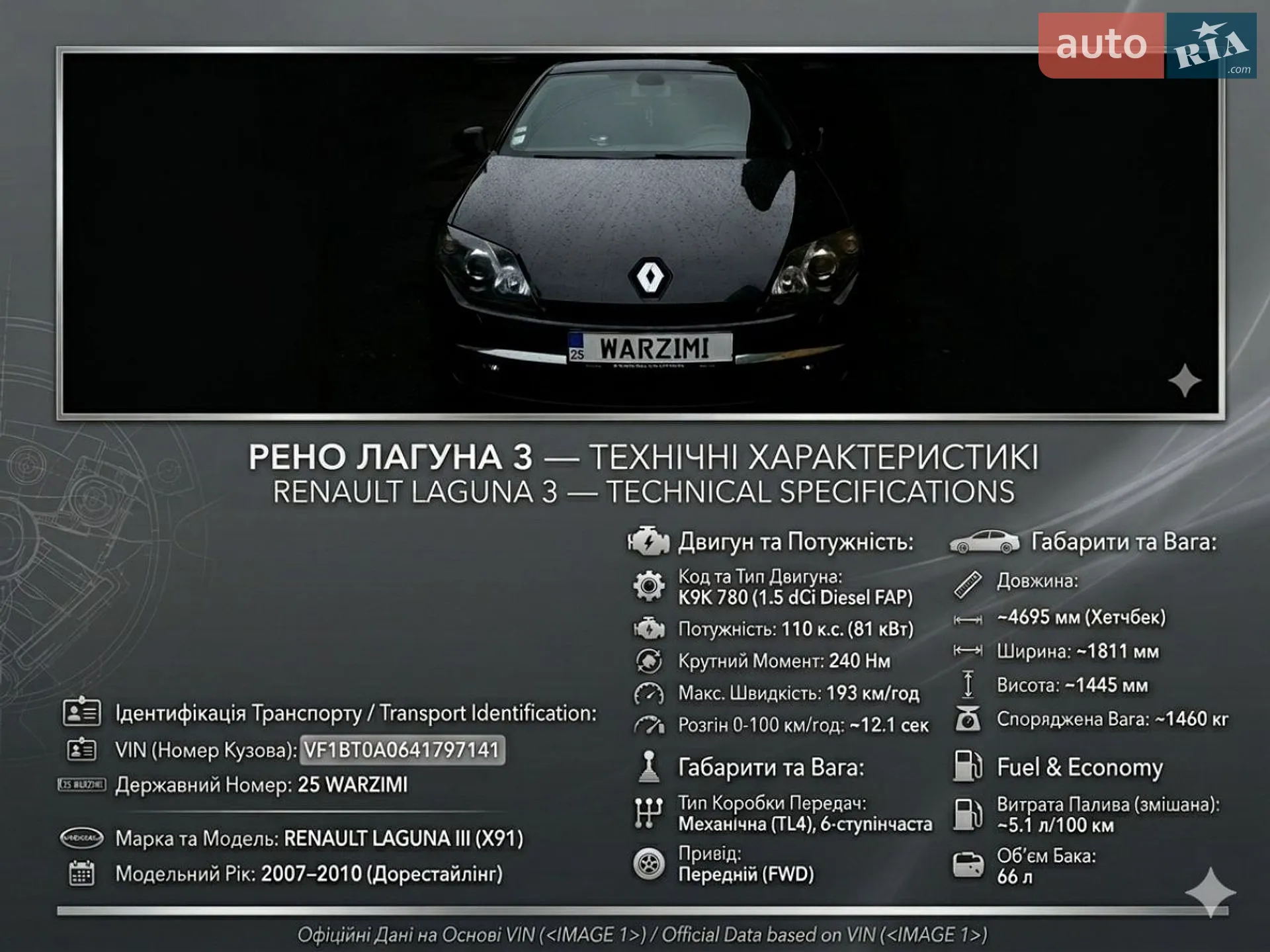 Renault Laguna, 2009