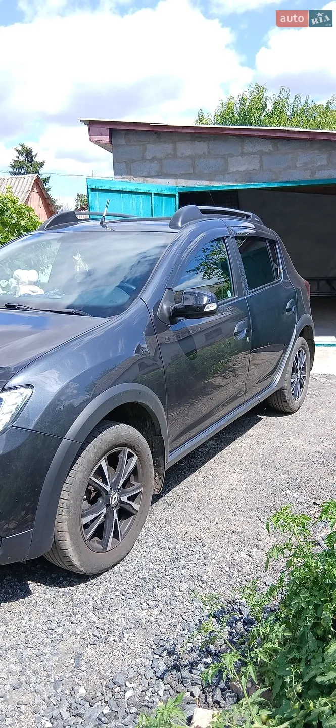 Renault Sandero, 2020