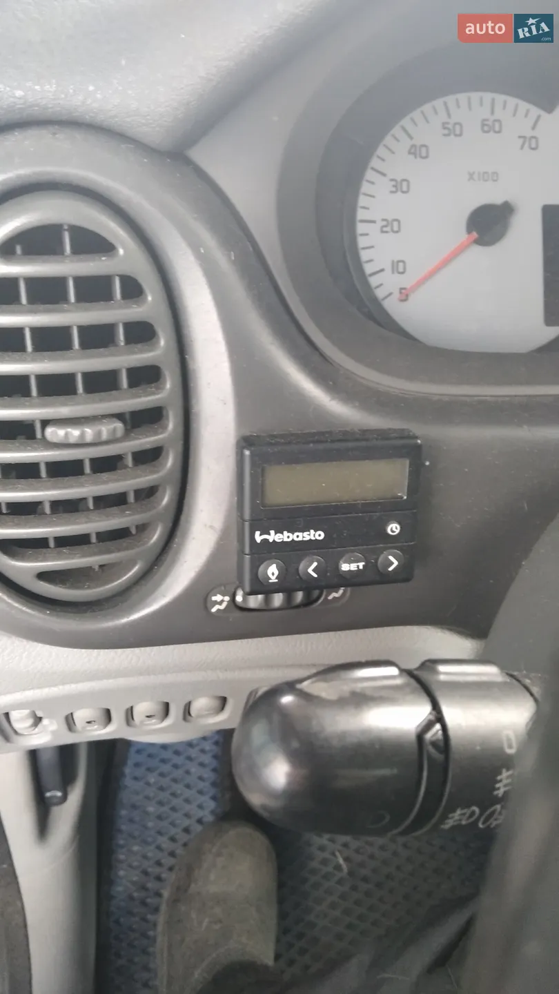Renault Scenic, 2002