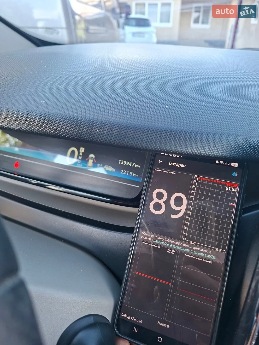 Renault Zoe, 2014