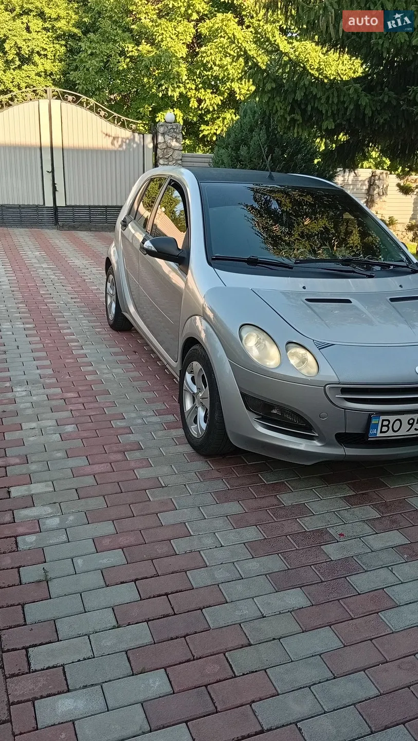 Smart Forfour, 2004