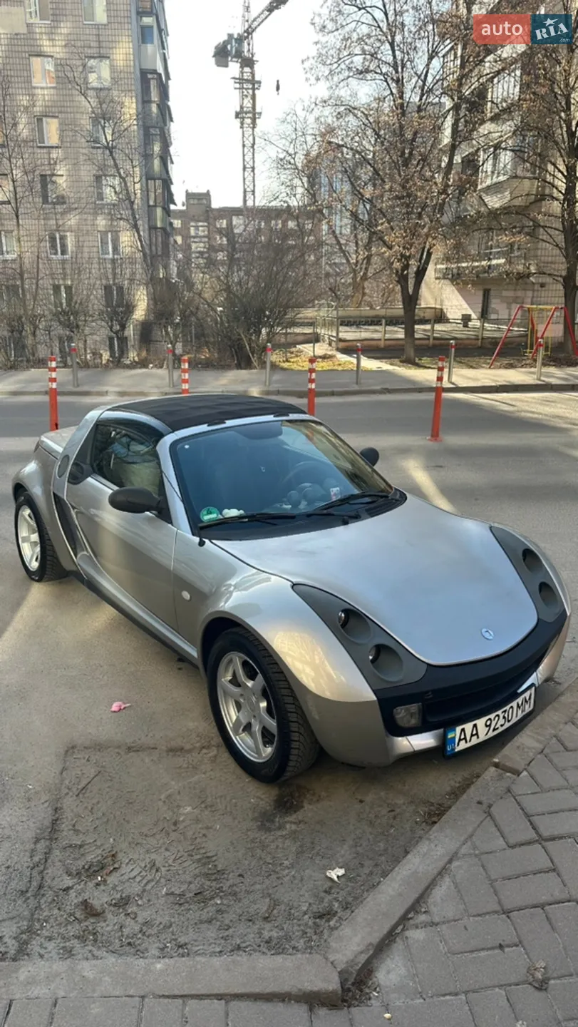 Smart Roadster, 2004