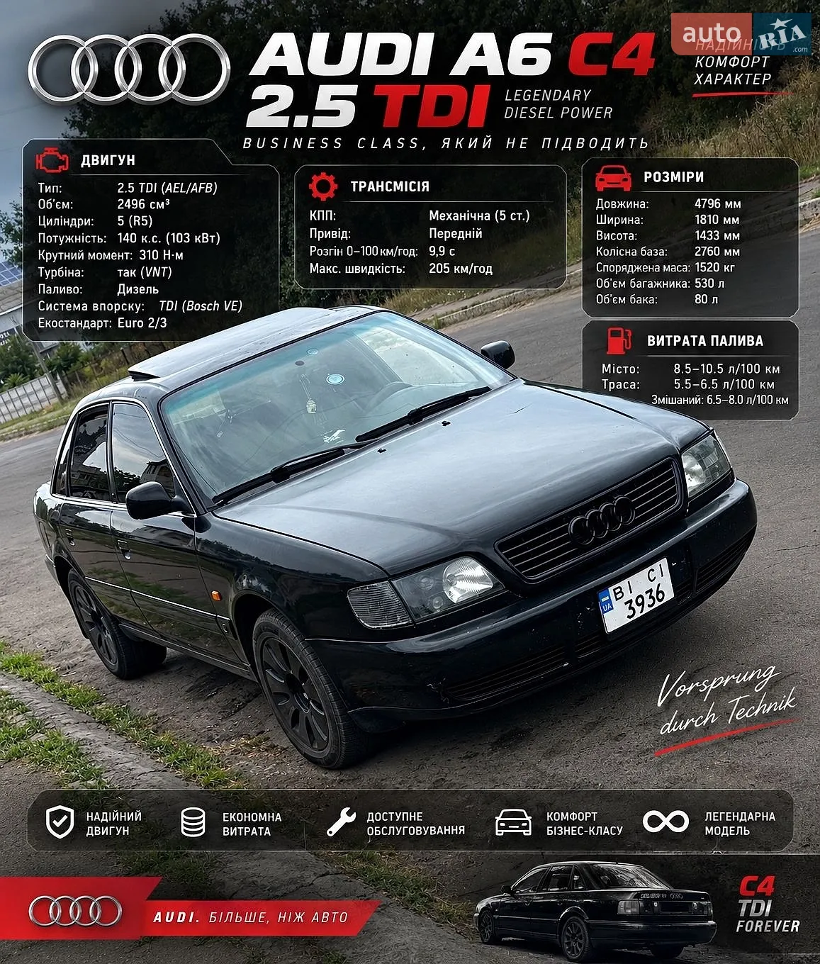 Audi A6, 1995
