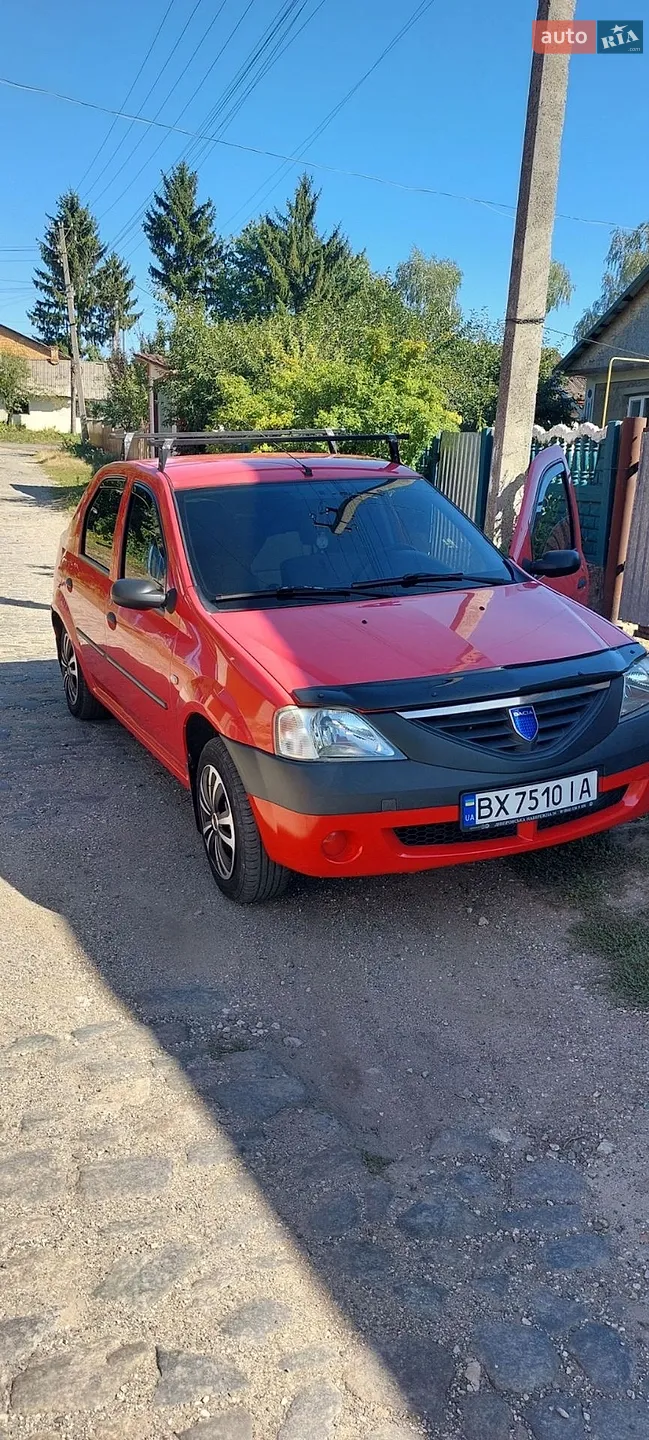Dacia Logan, 2008