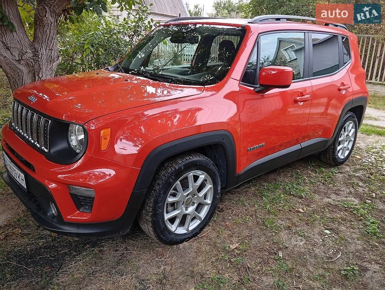 Jeep Renegade, 2018