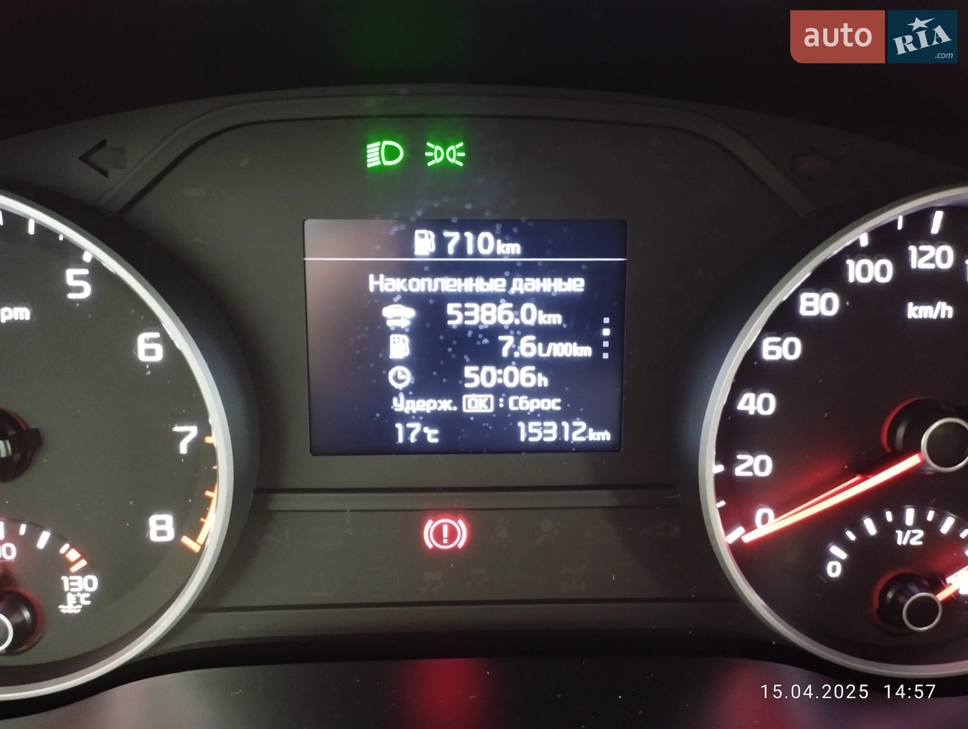 Kia Sportage, 2021