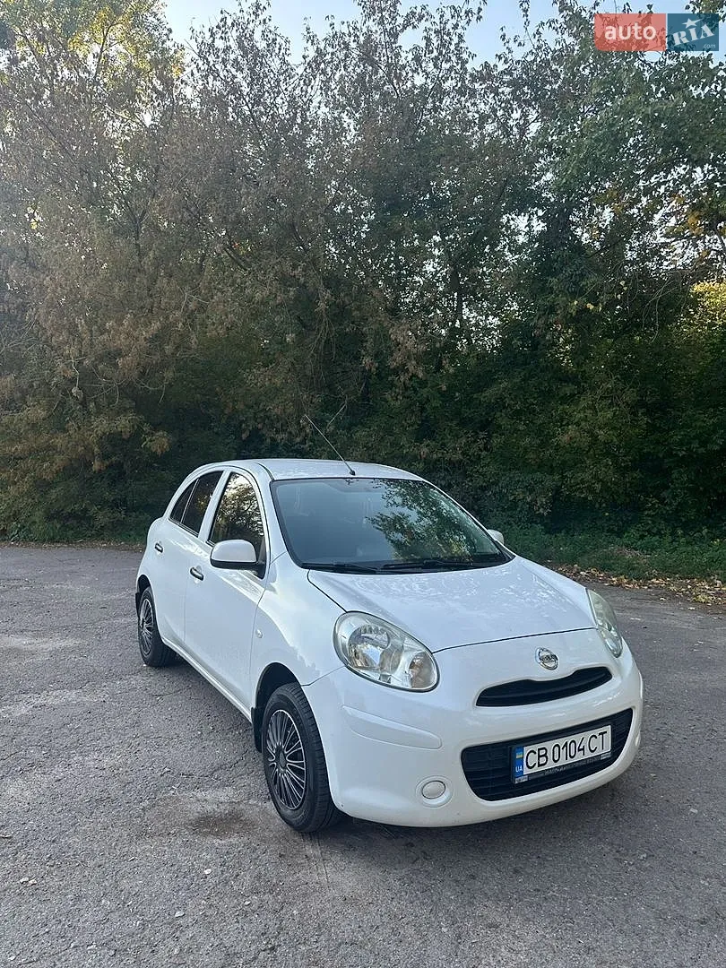 Nissan Micra, 2015