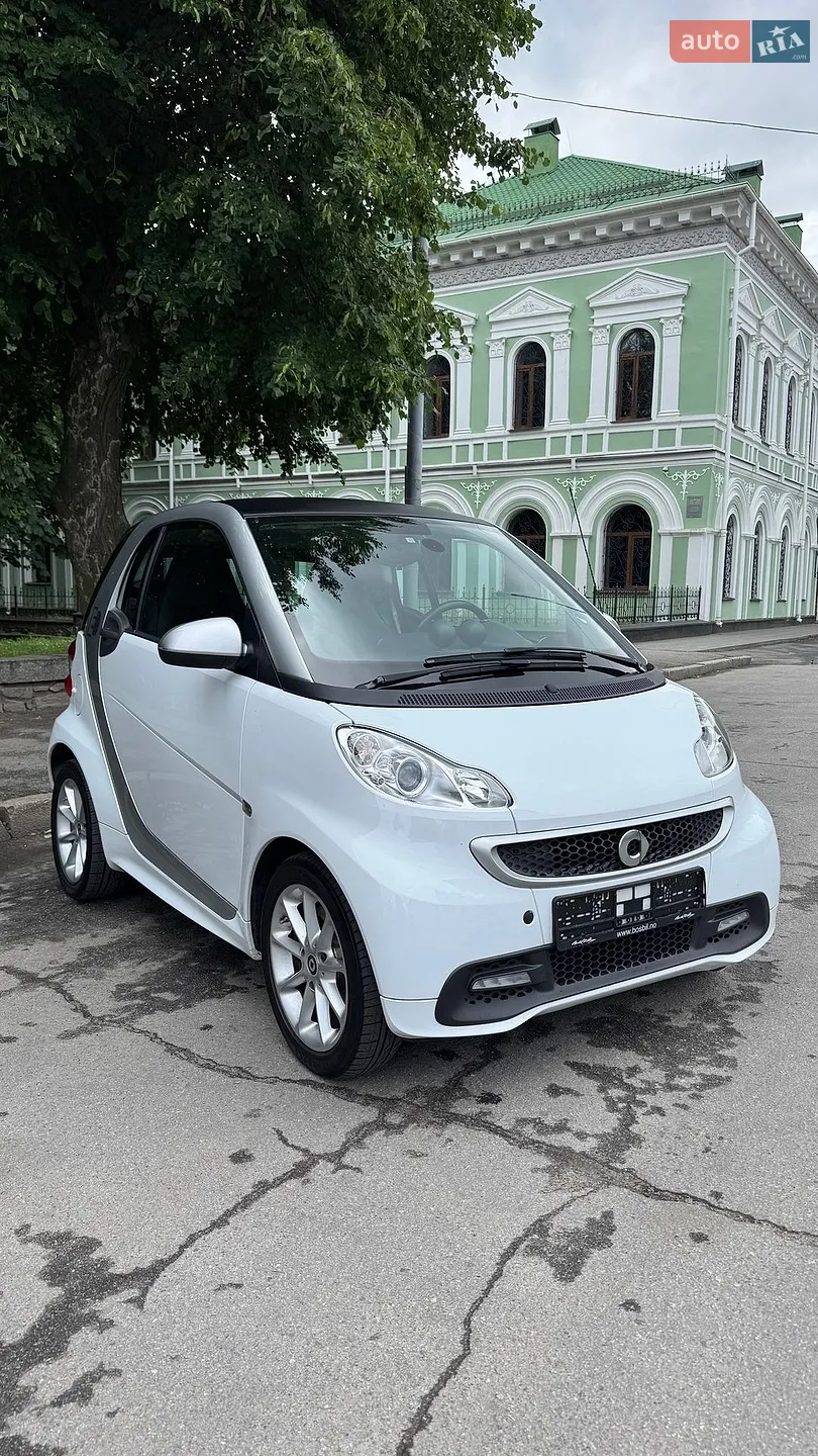Smart EQ Fortwo, 2016