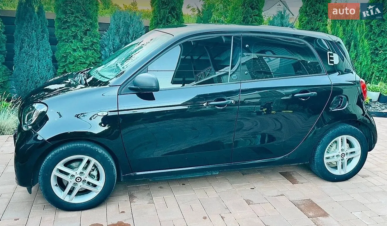 Smart Forfour, 2020