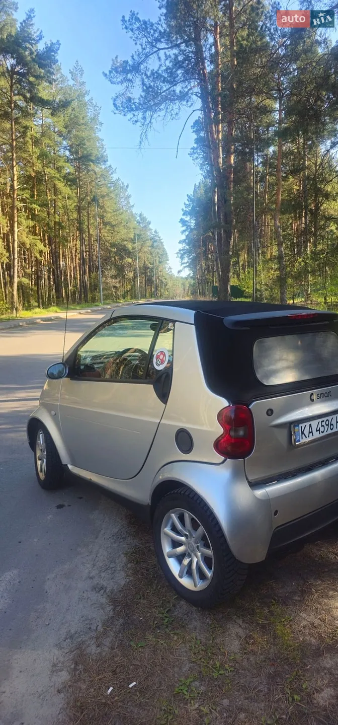 Smart Fortwo, 2003