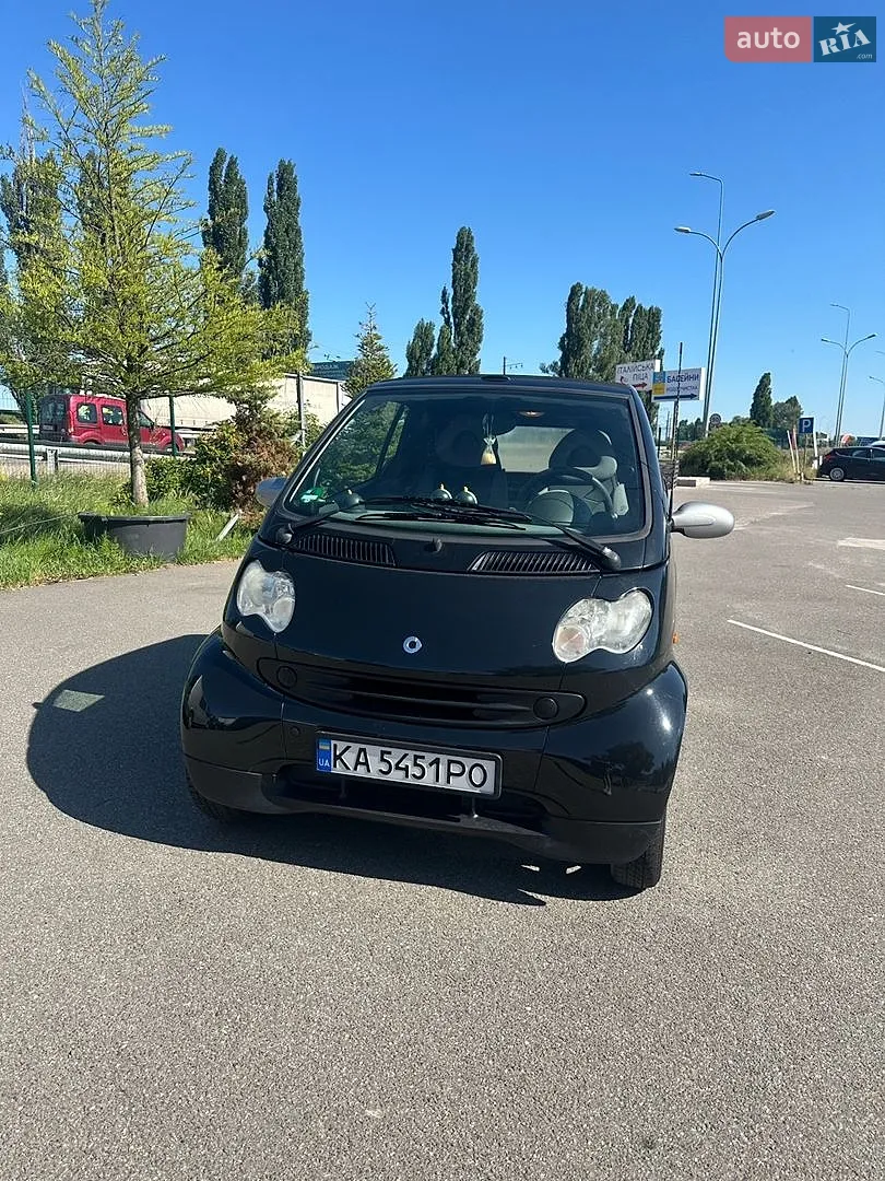 Smart Fortwo, 2005