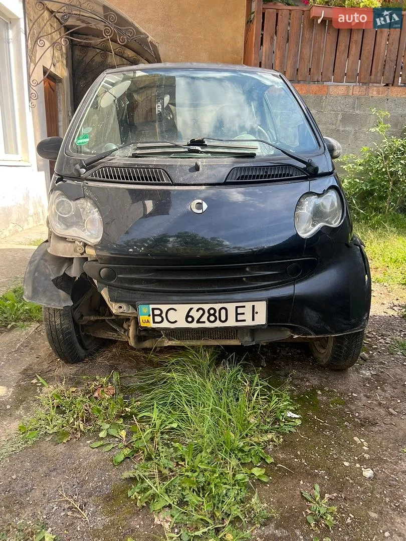 Smart Fortwo, 2006