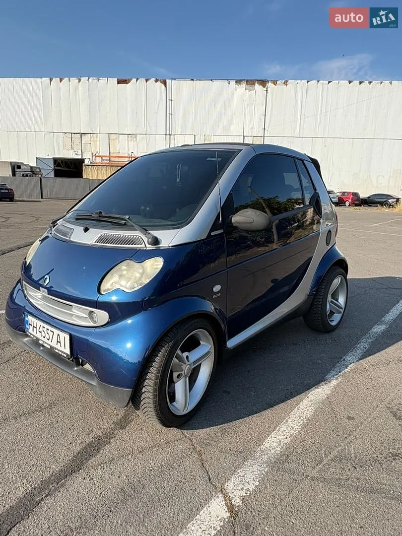 Smart Fortwo, 2005