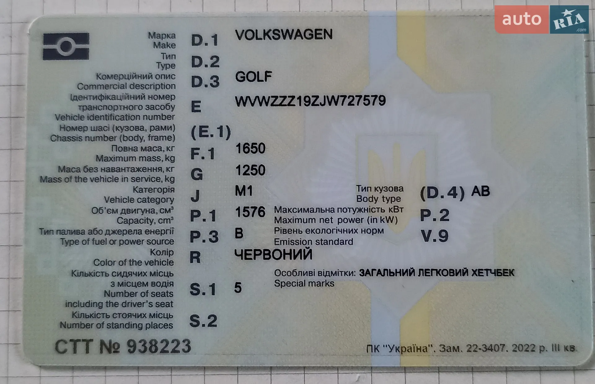 Volkswagen Golf, 1988