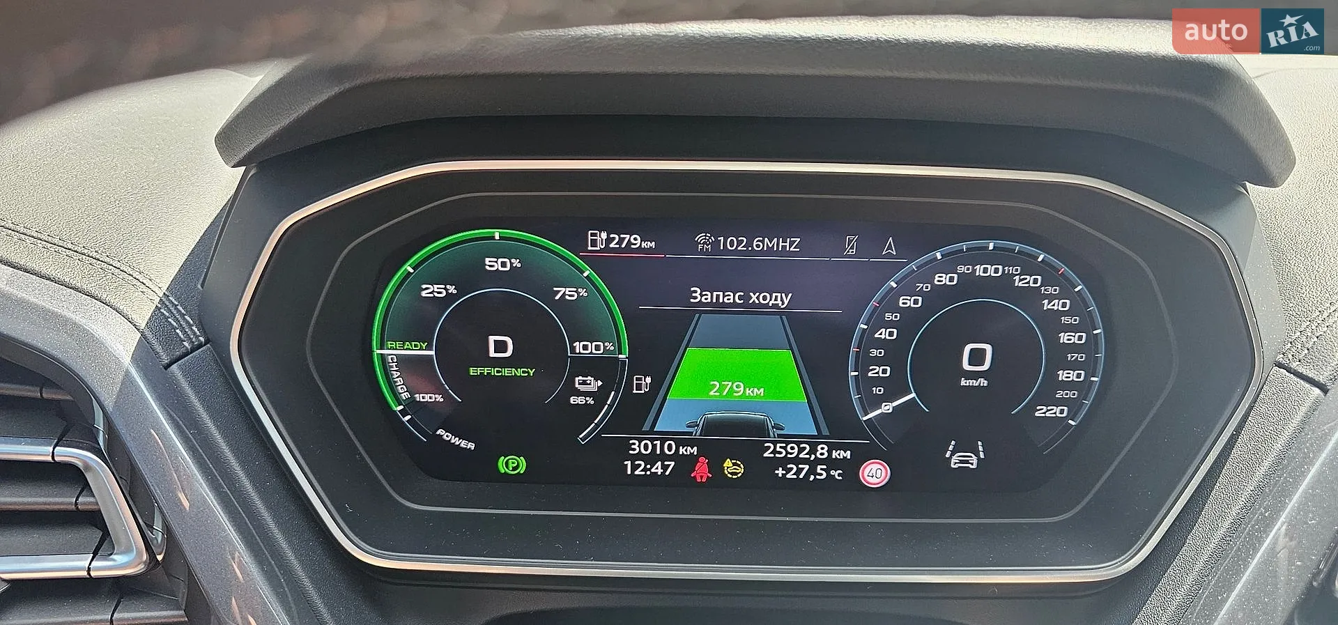 Audi Q4 e-tron, 2025