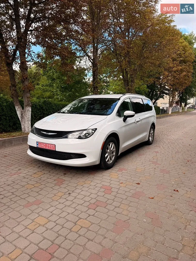 Chrysler Voyager, 2020