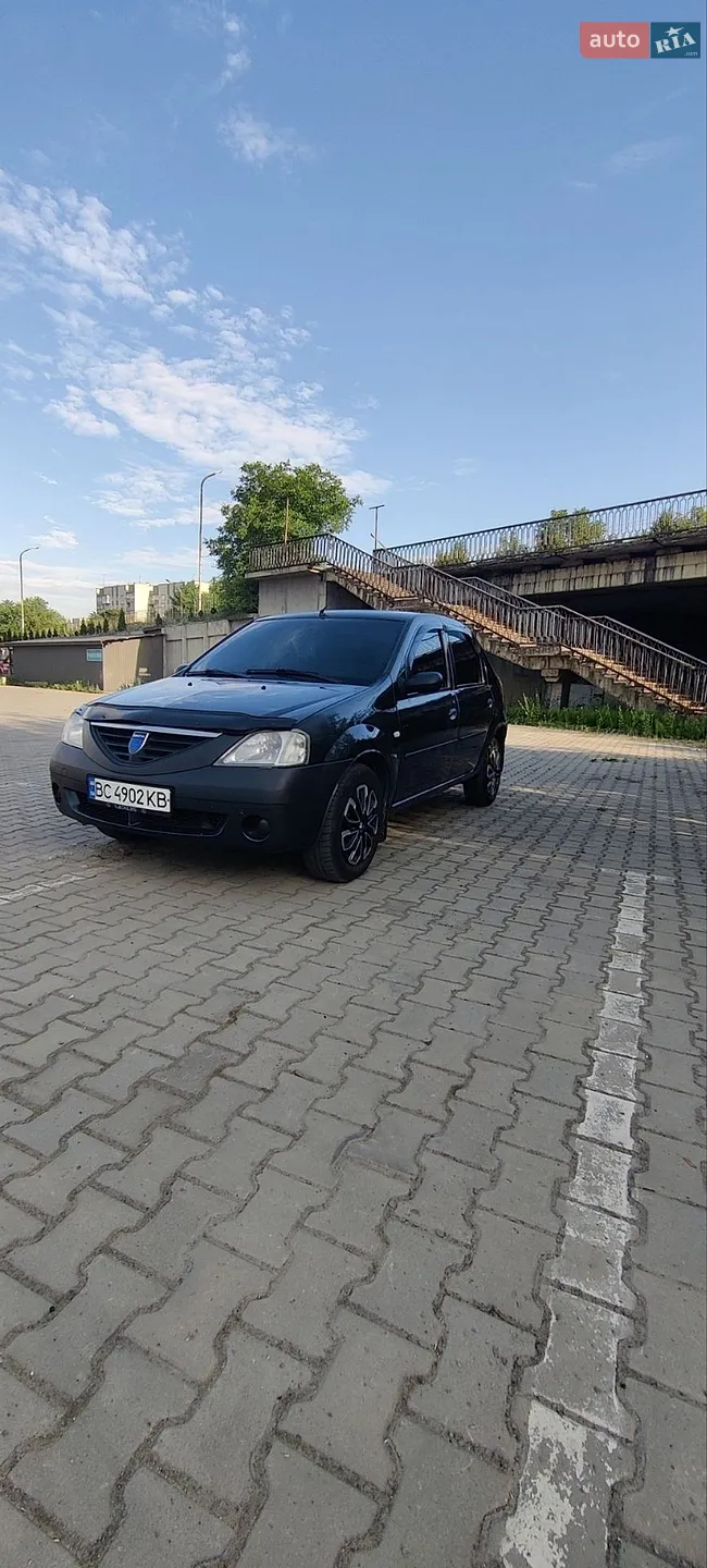 Dacia Logan, 2008