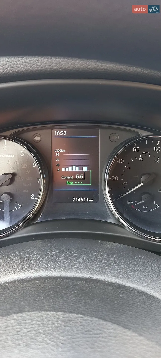 Nissan Rogue, 2019