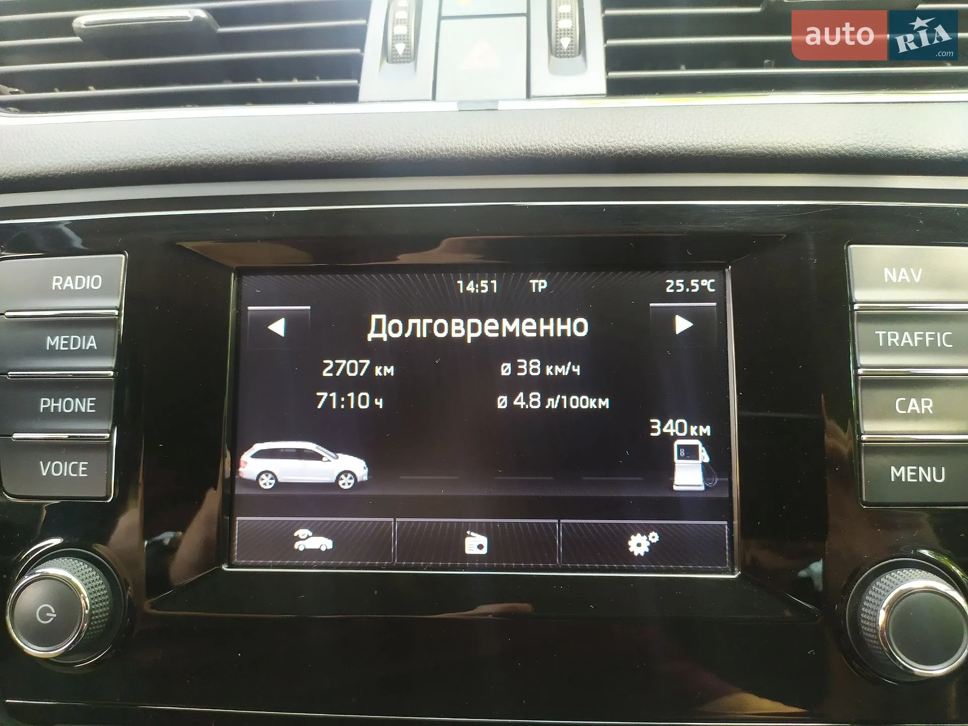 Skoda Octavia, 2013