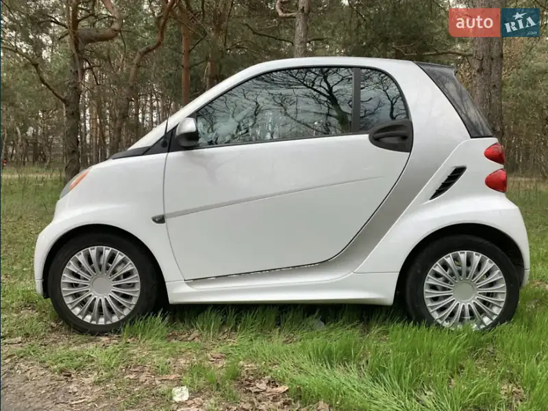 Smart EQ Fortwo, 2015