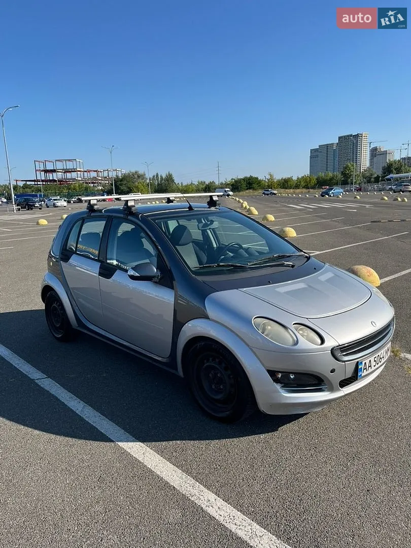 Smart Forfour, 2005