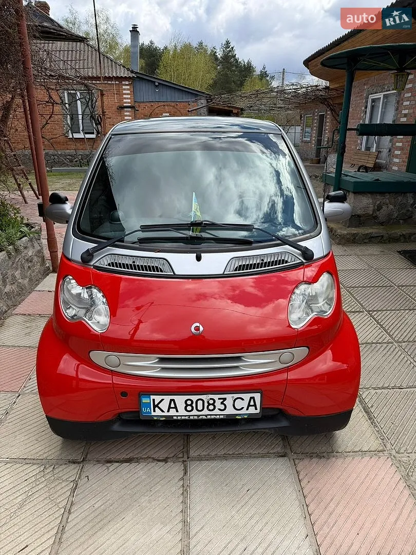 Smart Fortwo, 2006