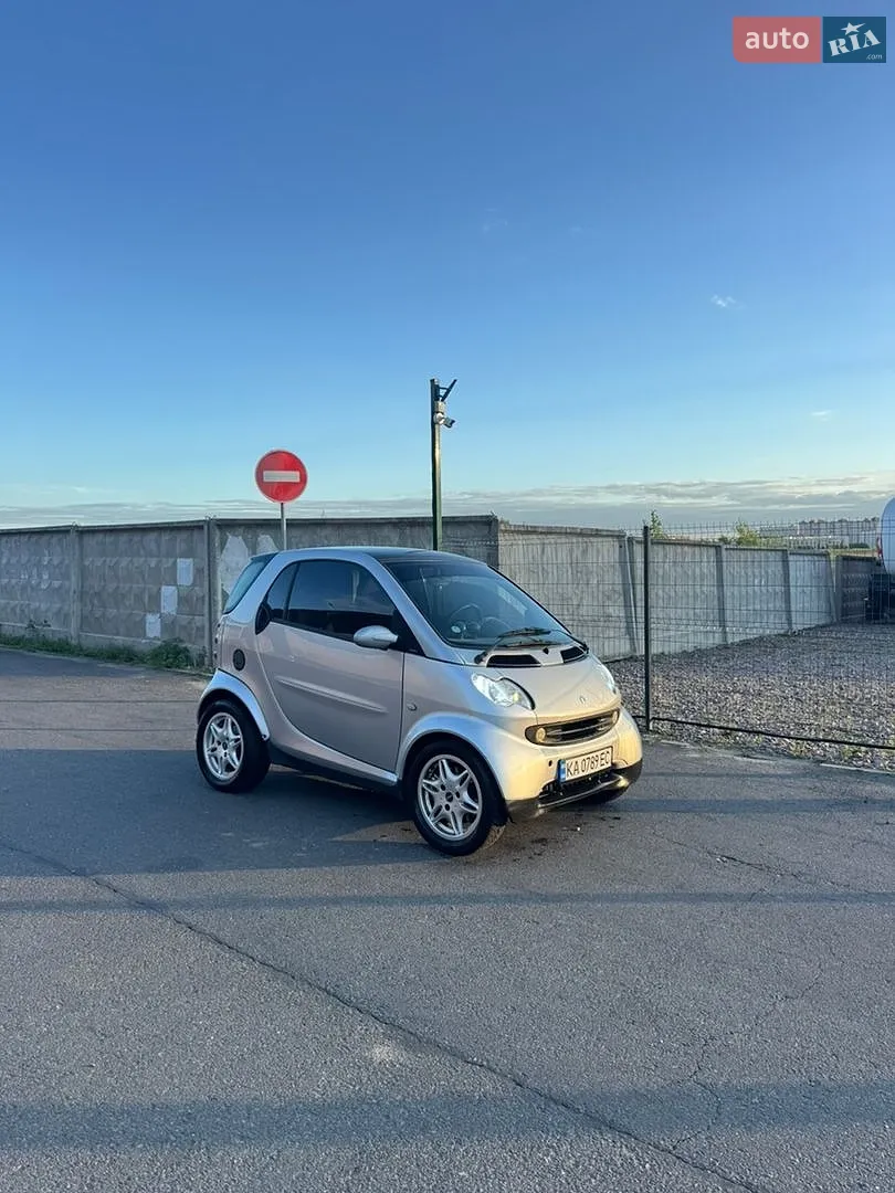 Smart Fortwo, 2004