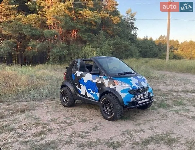 Smart Fortwo, 2014