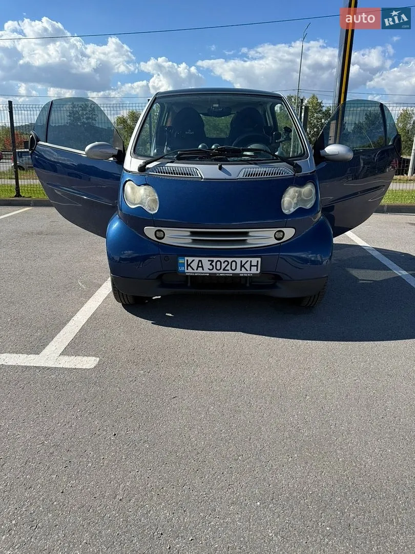 Smart Fortwo, 2005