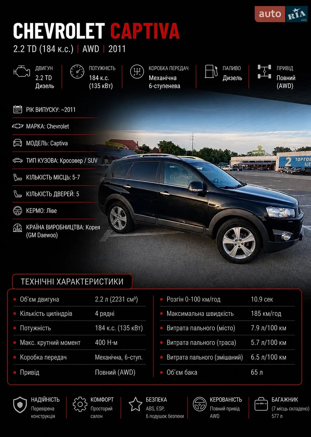 Chevrolet Captiva, 2011