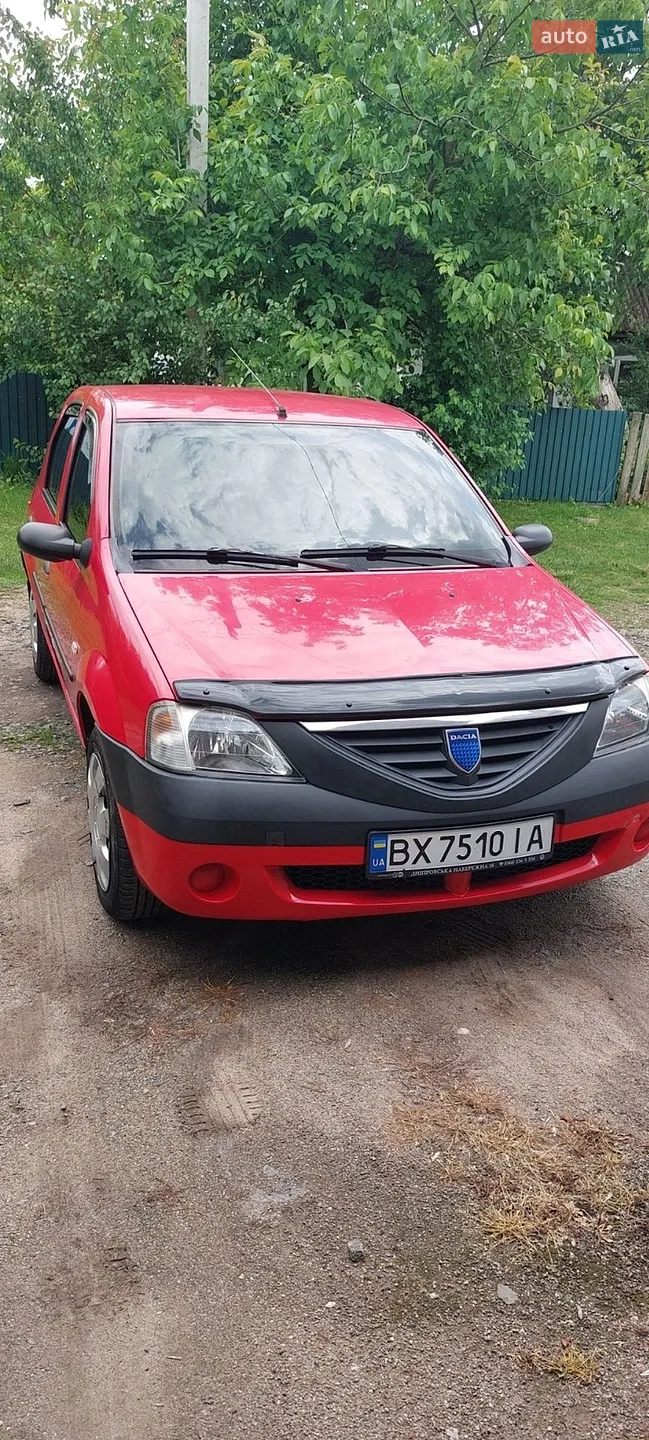Dacia Logan, 2008