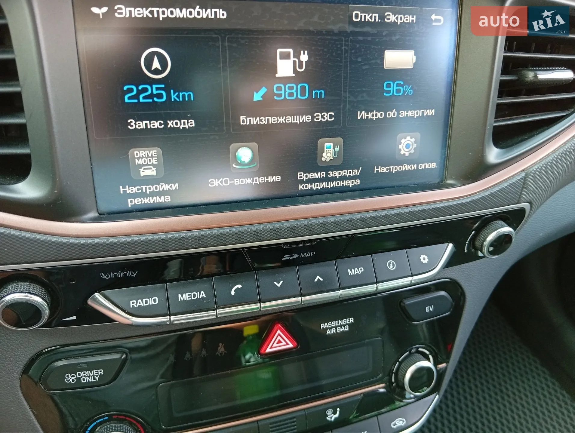 Hyundai Ioniq, 2017
