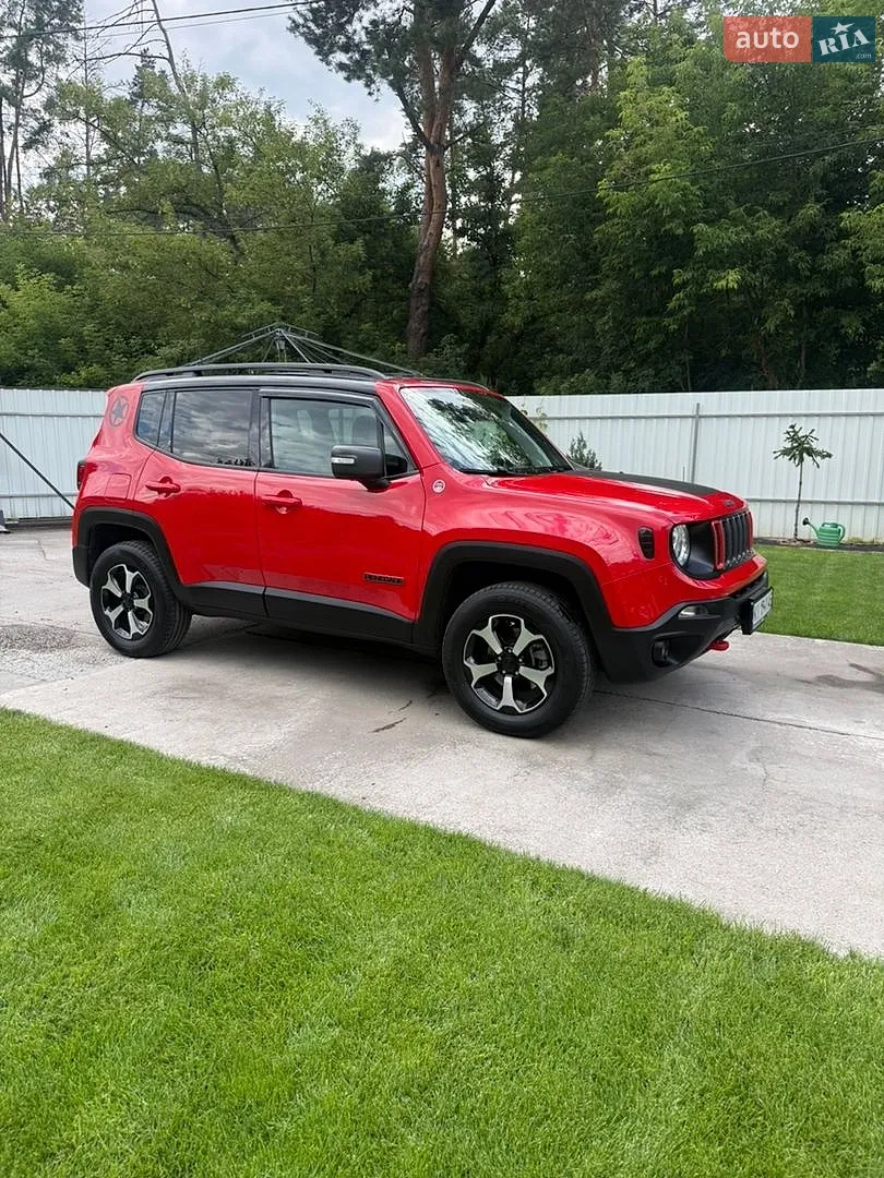 Jeep Renegade, 2020