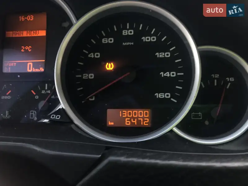 Porsche Cayenne, 2008
