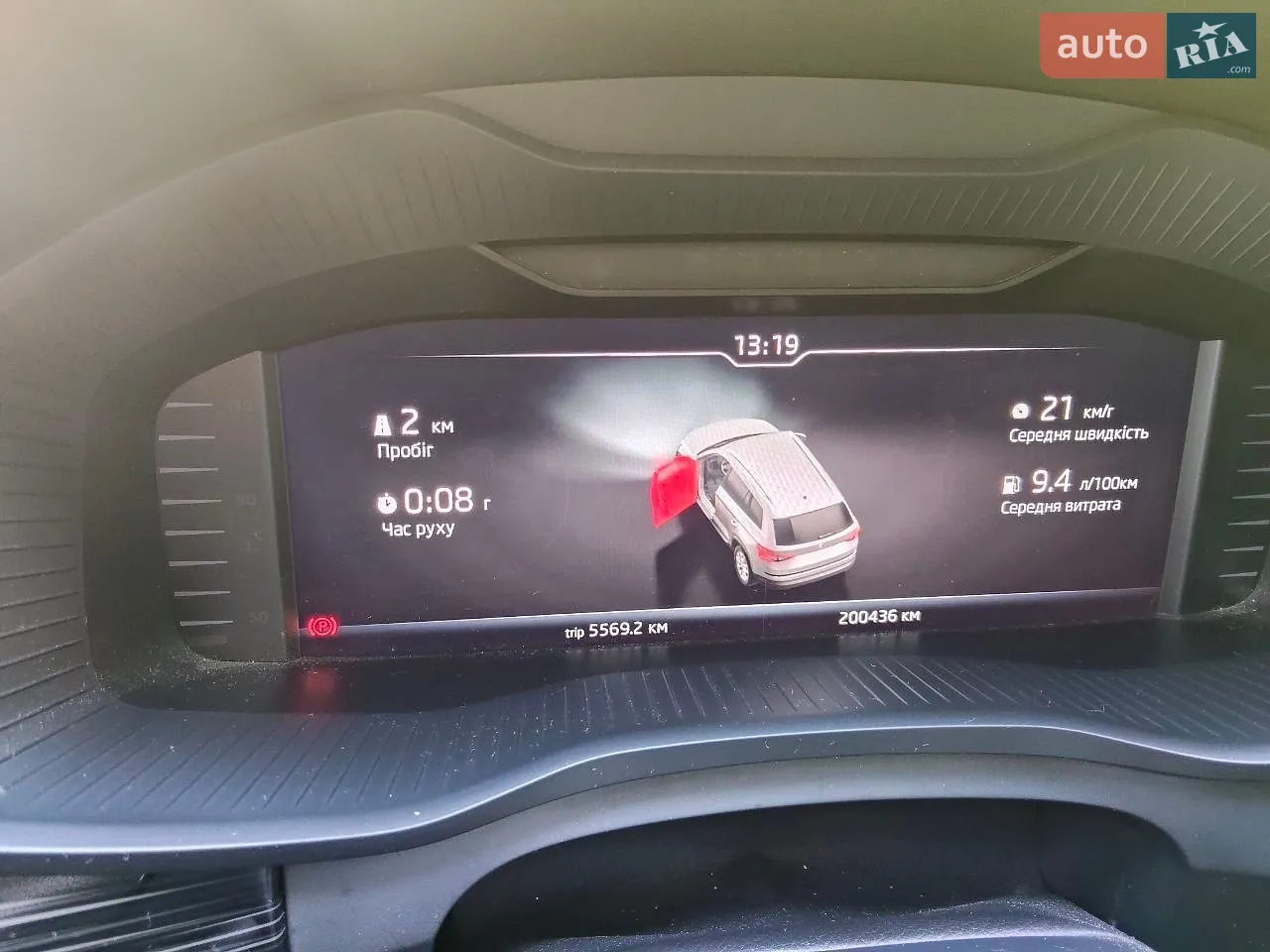 Skoda Kodiaq, 2019