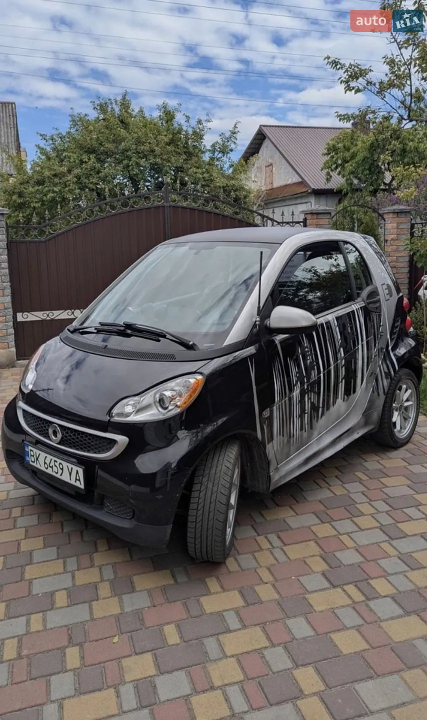 Smart Fortwo, 2013