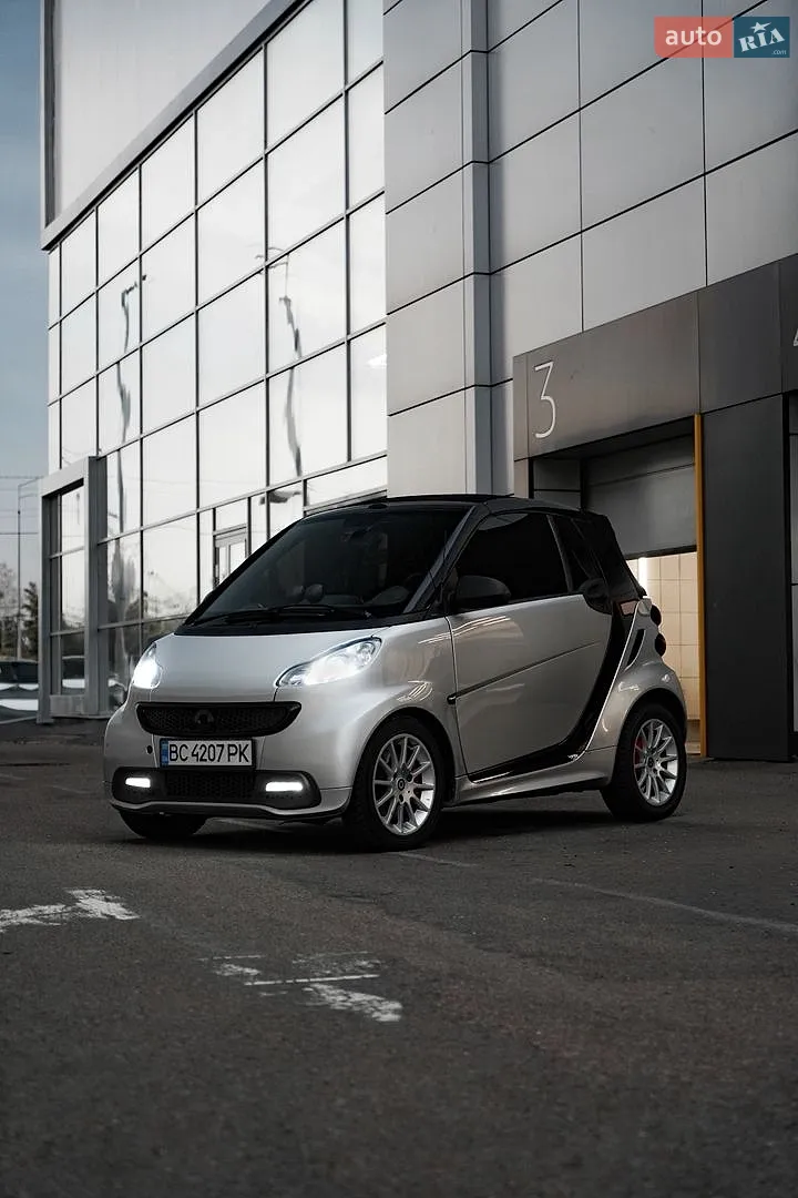 Smart Fortwo, 2012
