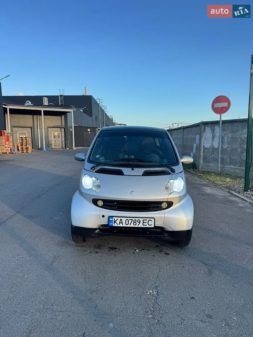 Smart Fortwo, 2004