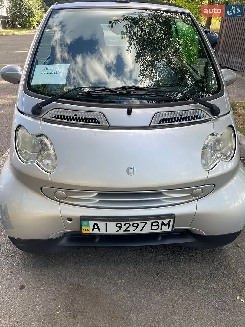 Smart Fortwo, 2003