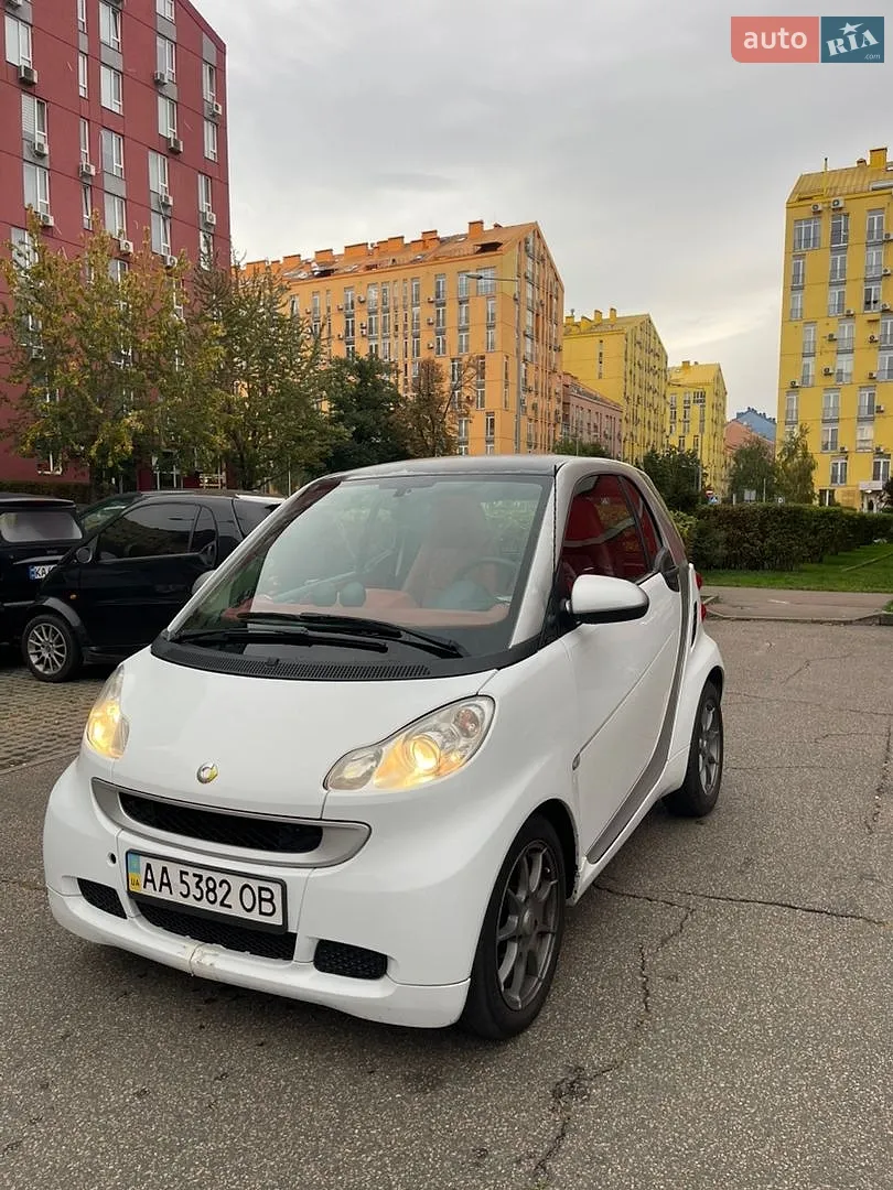 Smart Fortwo, 2012