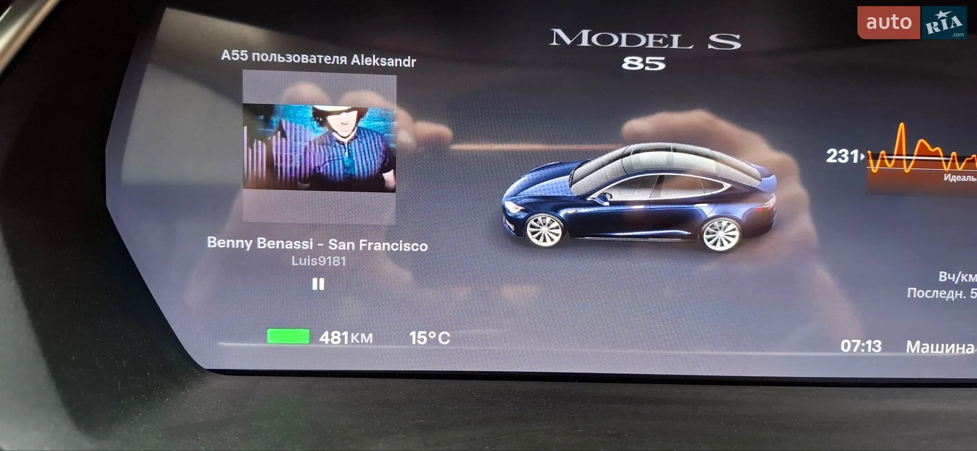 Tesla Model S, 2013