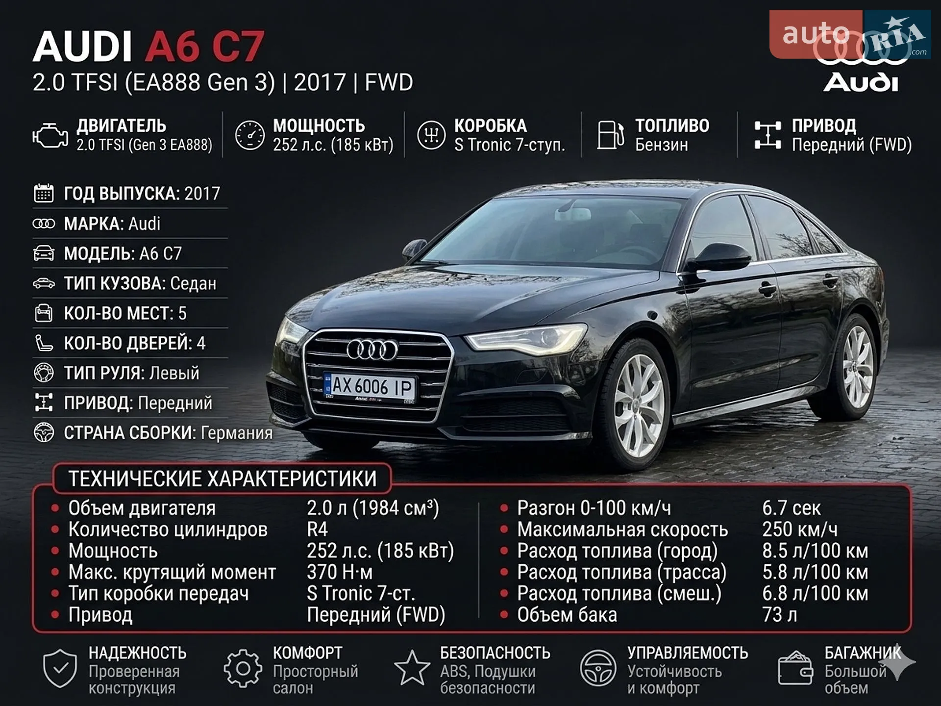 Audi A6, 2016