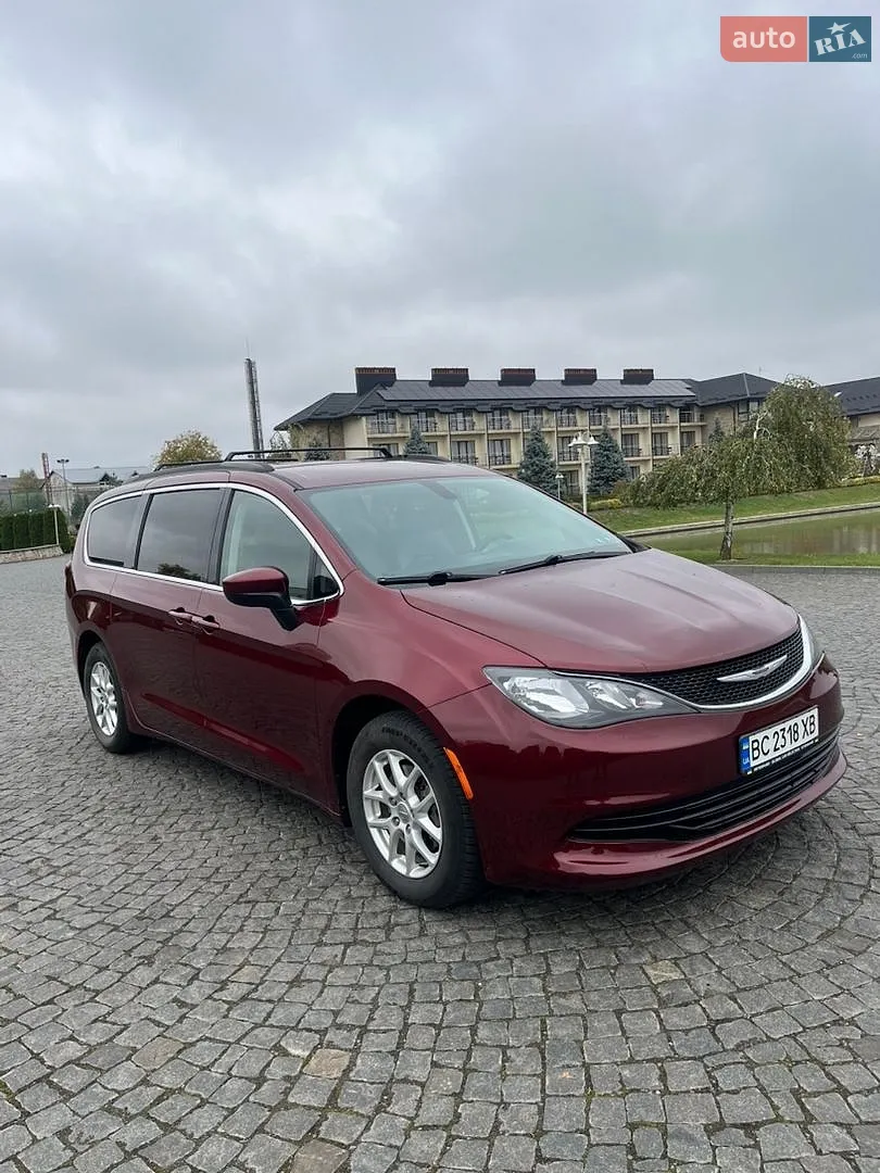 Chrysler Voyager, 2020
