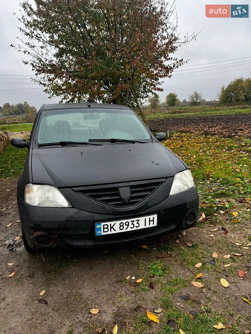 Dacia Logan, 2008