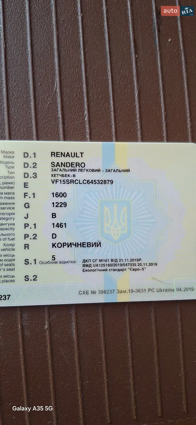 Renault Sandero, 2019